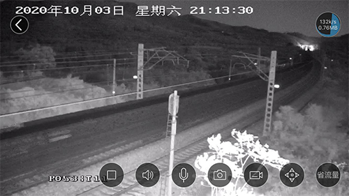 桥梁监测,边坡监测,静力水准仪,固定式测斜仪,全向位移计,倾角仪,房屋监测